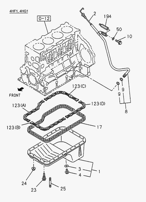 Partial Engine